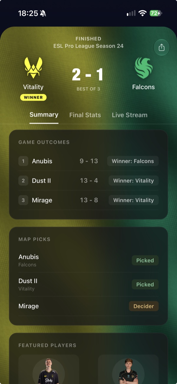 Retake match summary showing the series score, game outcomes and map picks