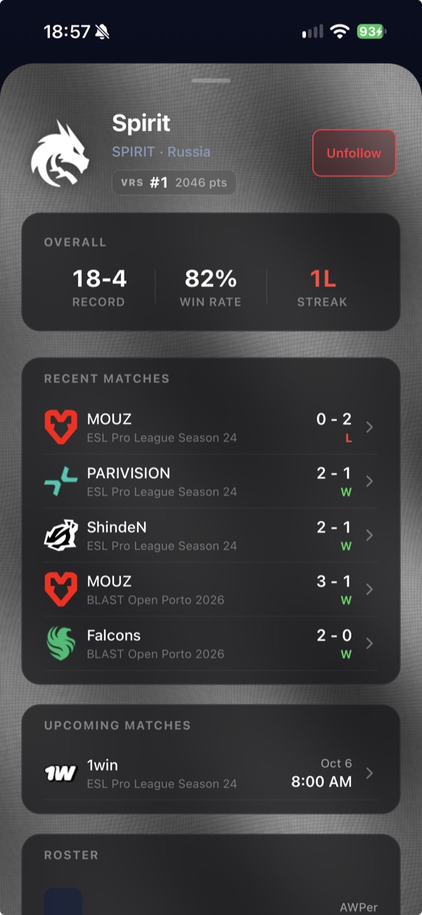Retake team page for Spirit showing VRS rank, win rate, recent and upcoming matches and roster